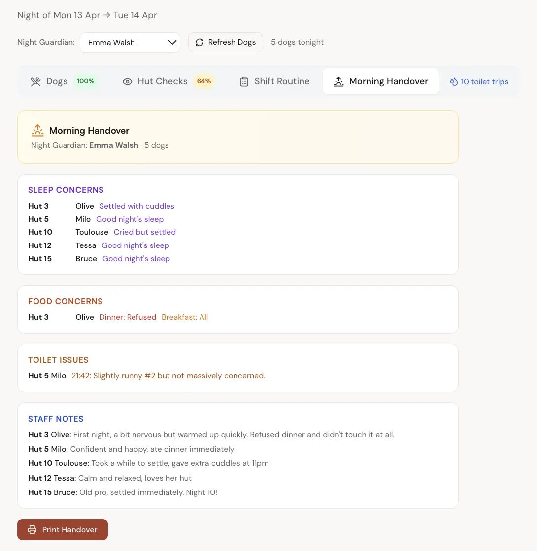 WoofBook automated shift summary