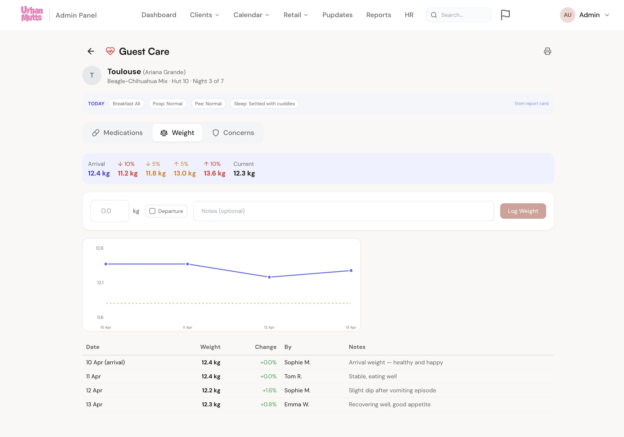 WoofBook Weight Monitoring
