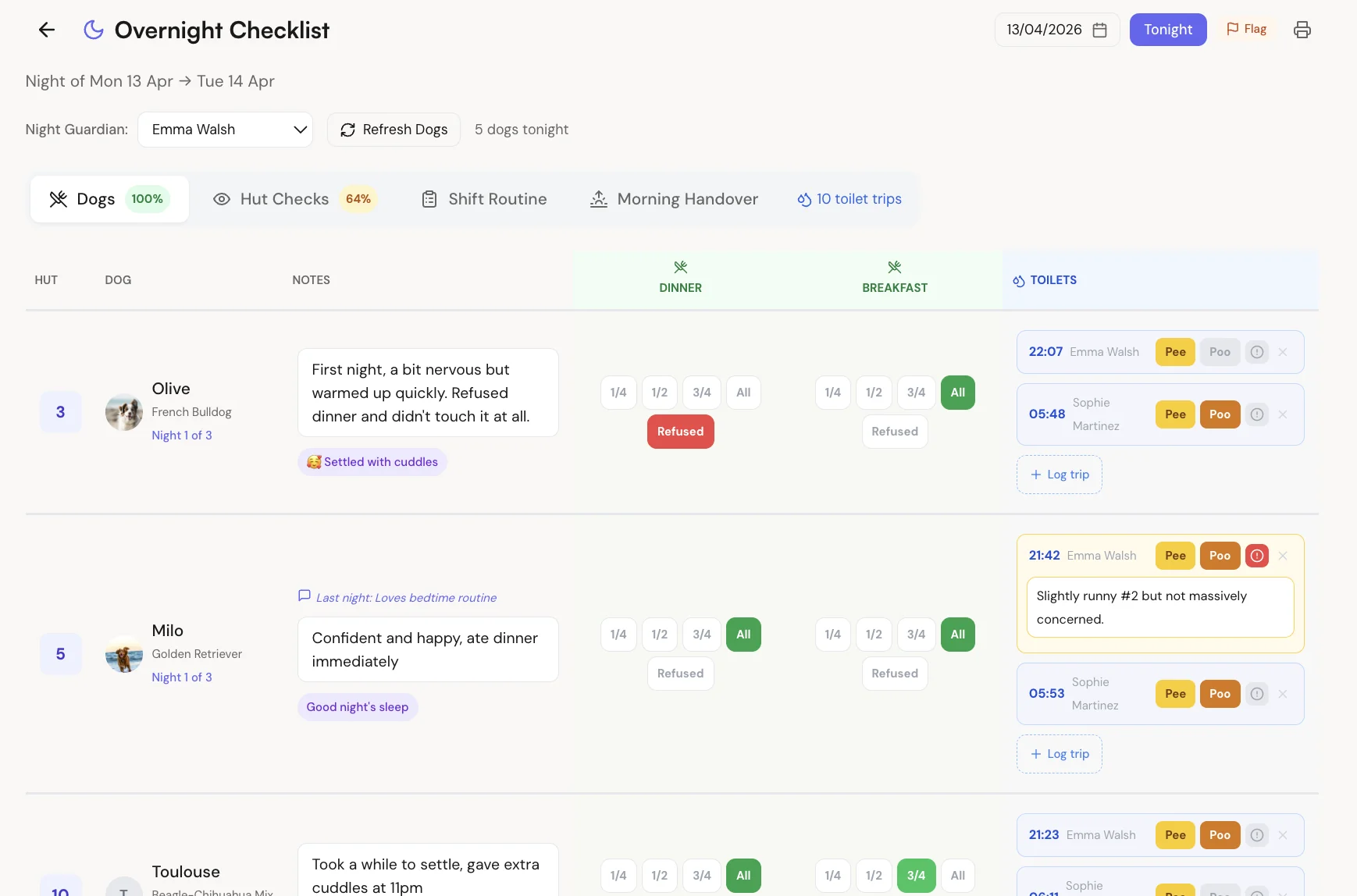WoofBook Overnight Checklist