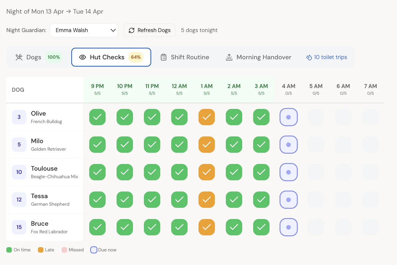 WoofBook hourly kennel check grid